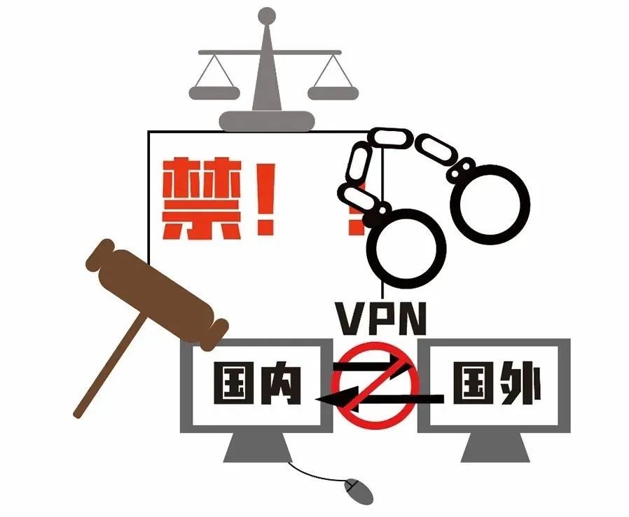 VPN禁令背后的真相:保护数据安全 | 淼一销毁回收