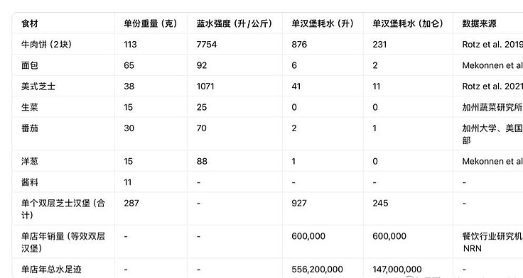 数据中心回收服务器
