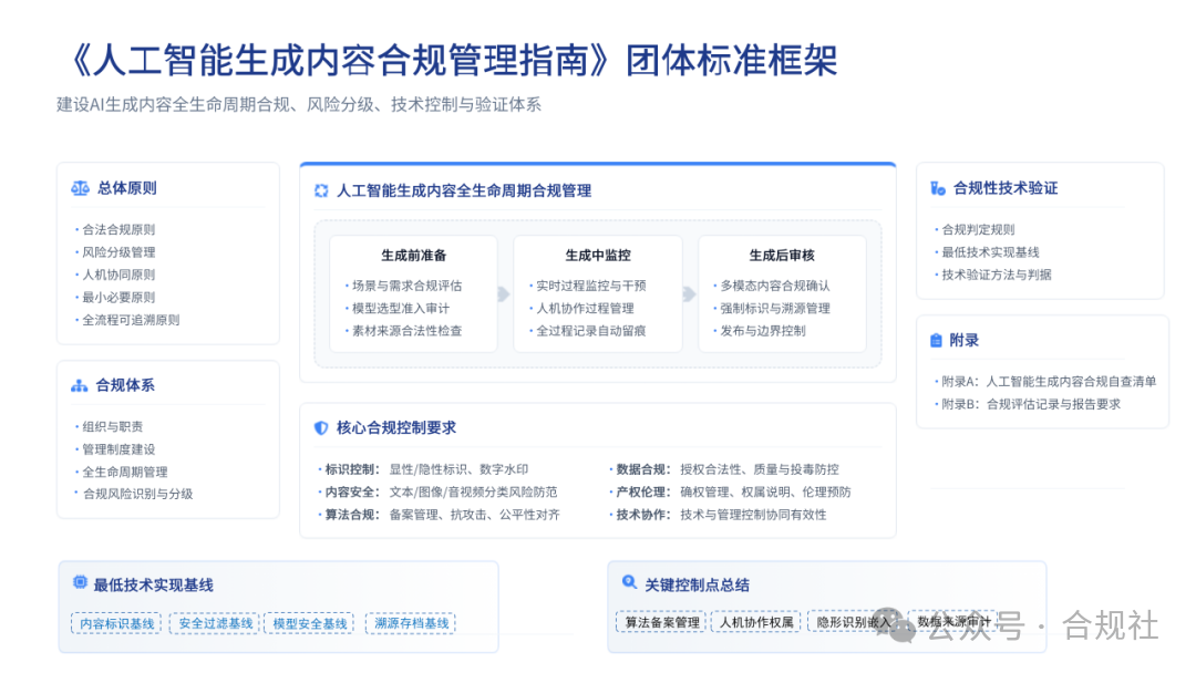 硬盘数据文件销毁