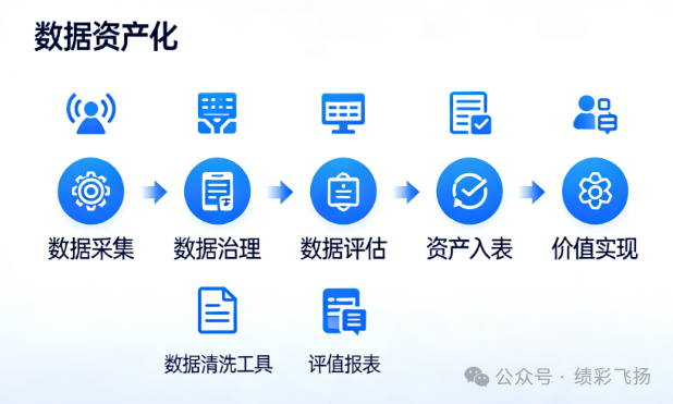 硬盘数据文件销毁 硬盘数据文件销毁