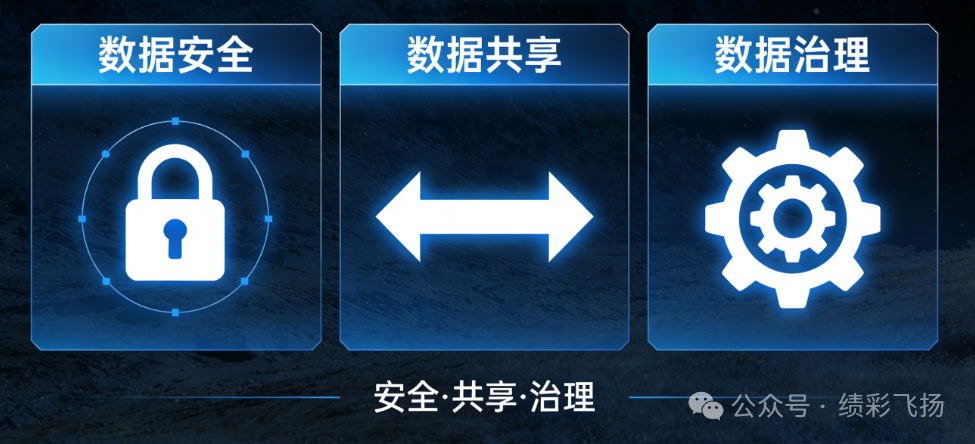 硬盘数据文件销毁 硬盘数据文件销毁