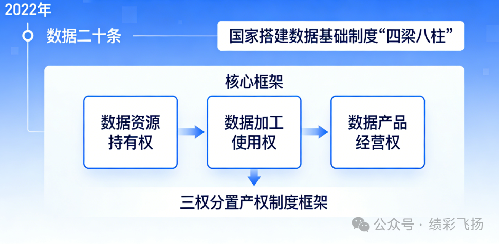 硬盘数据文件销毁 硬盘数据文件销毁